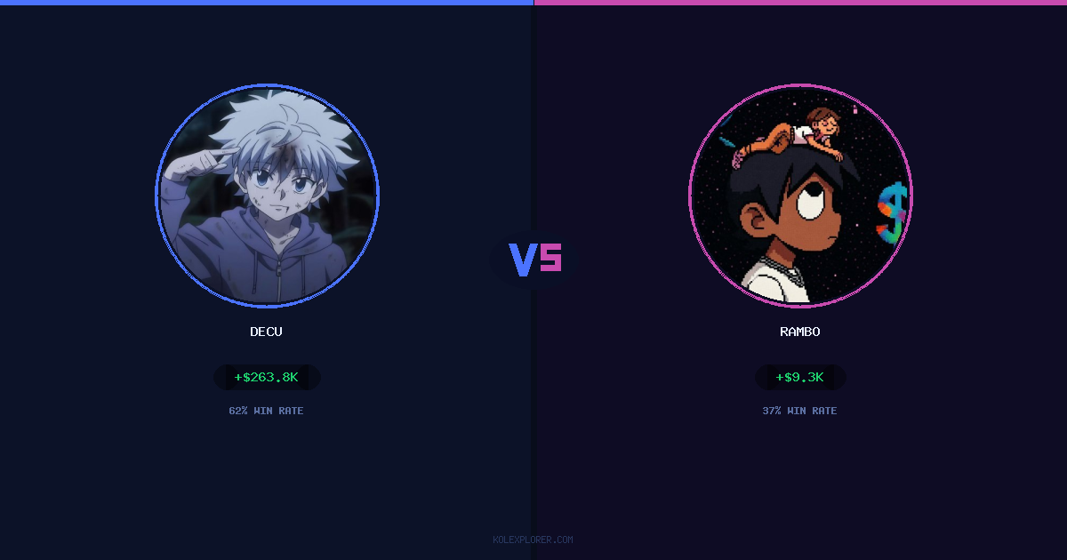 Decu vs Rambo preview