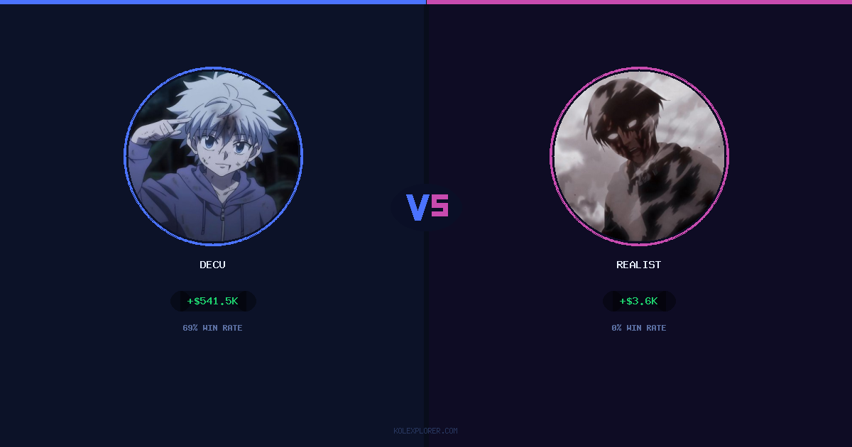 Decu vs Realist preview