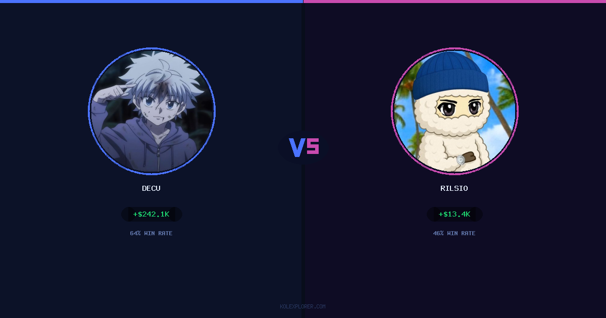 Decu vs Rilsio preview