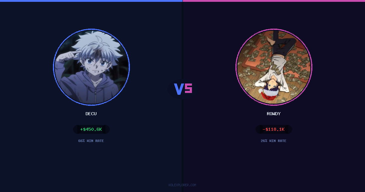 Decu vs Rowdy preview