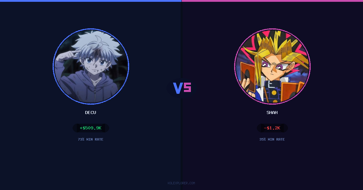 Decu vs Shah preview
