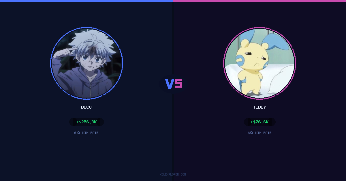 Decu vs Teddy preview
