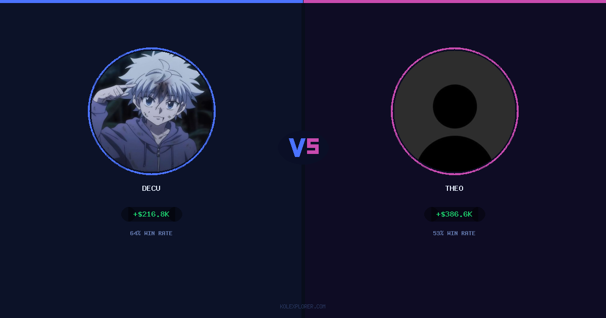 Decu vs Theo preview
