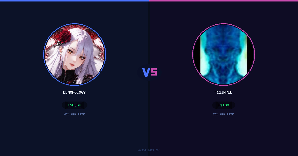 demonology vs ^1s1mple preview