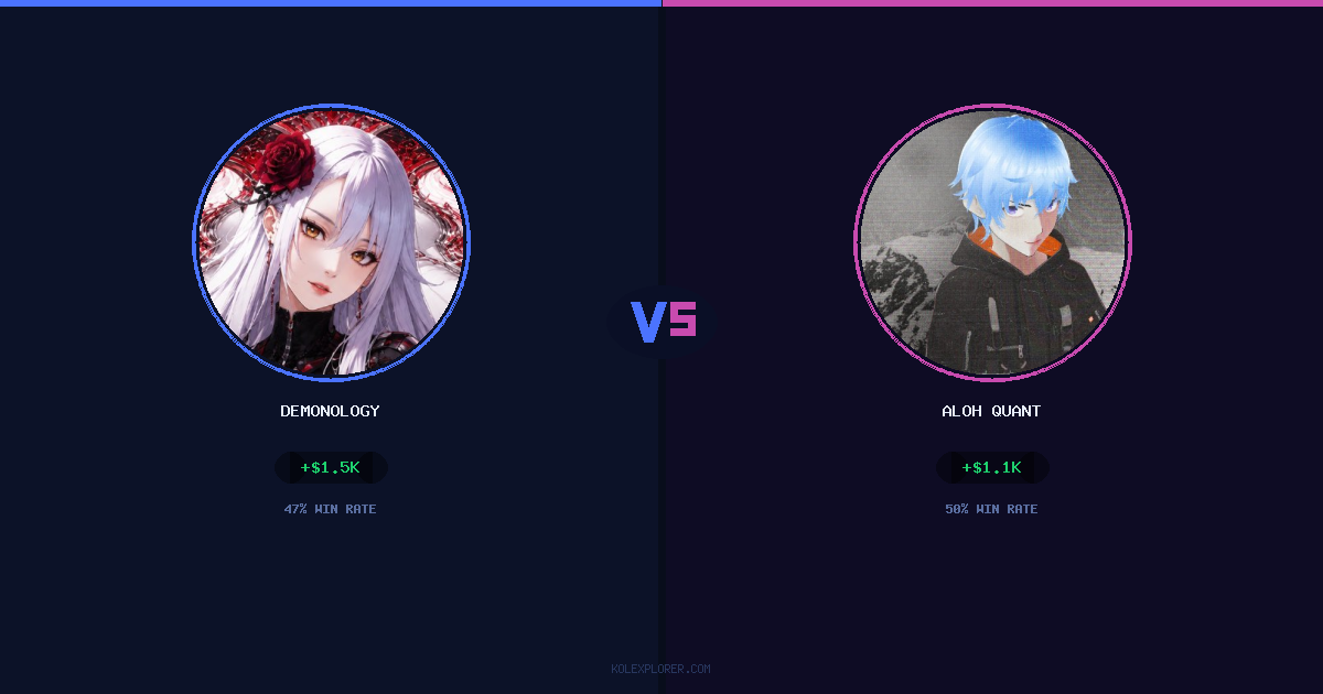 demonology vs Aloh Quant preview