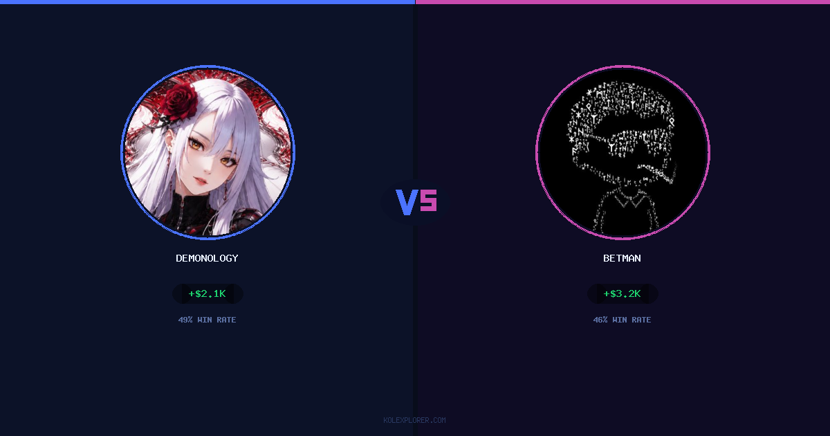 demonology vs Betman preview