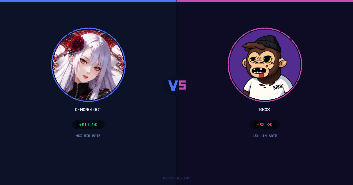 demonology vs Brox preview