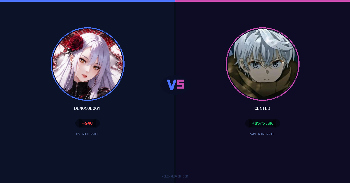 demonology vs Cented preview