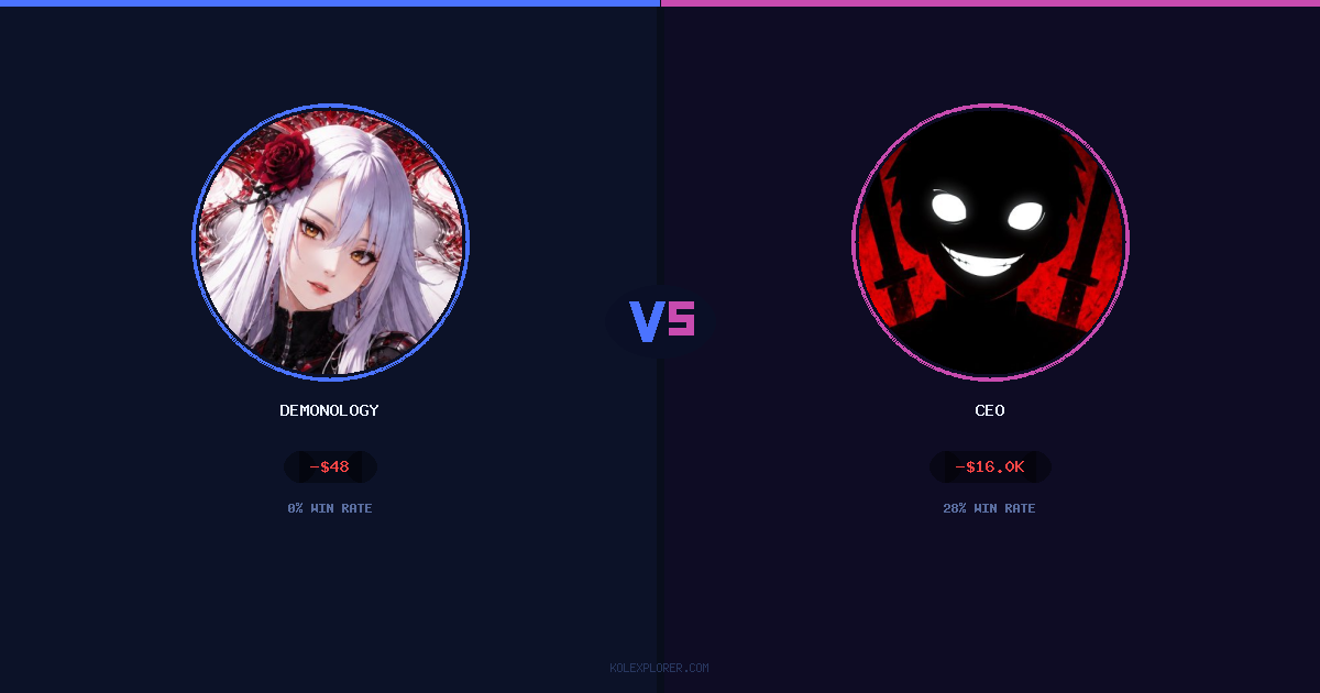 demonology vs Ceo preview