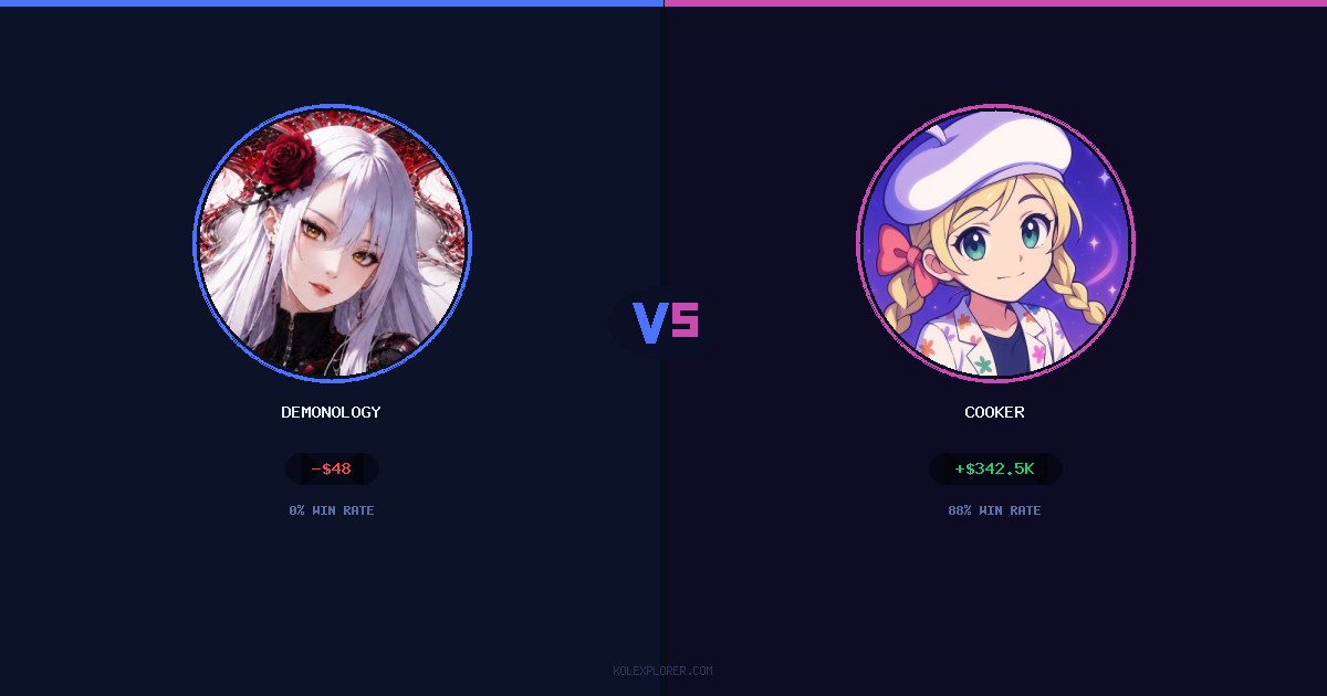 demonology vs Cooker preview