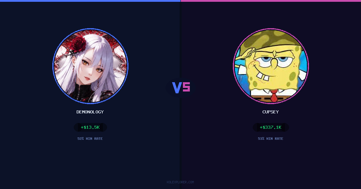 demonology vs Cupsey preview