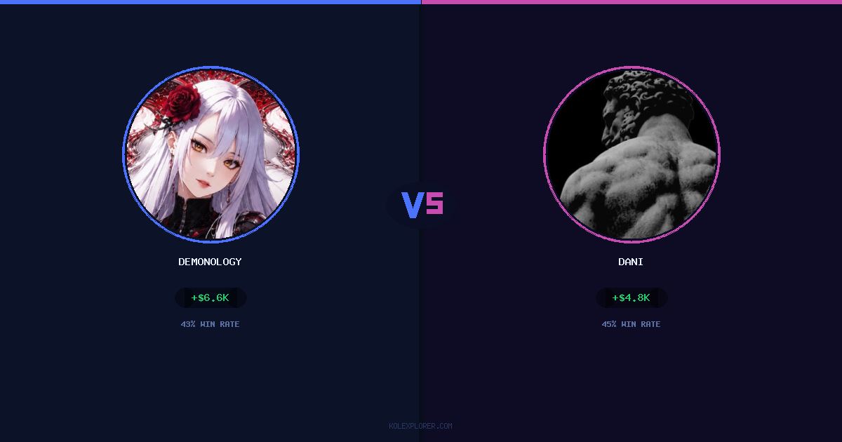 demonology vs Dani preview