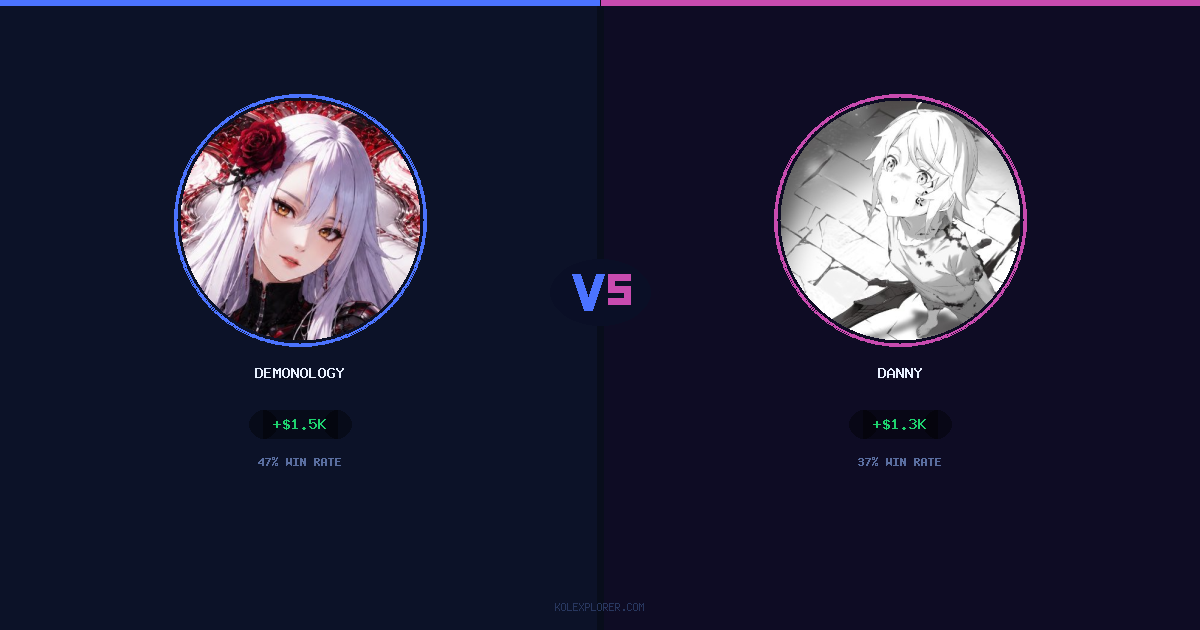 demonology vs Danny preview