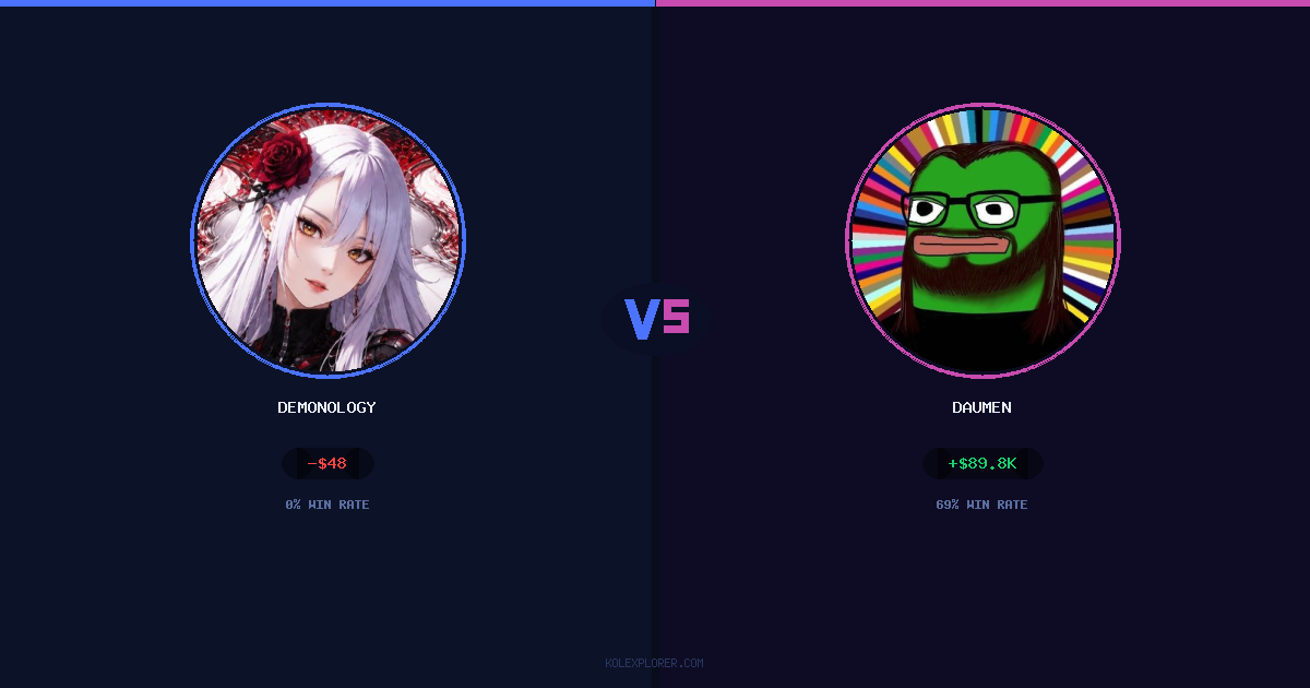 demonology vs Daumen preview