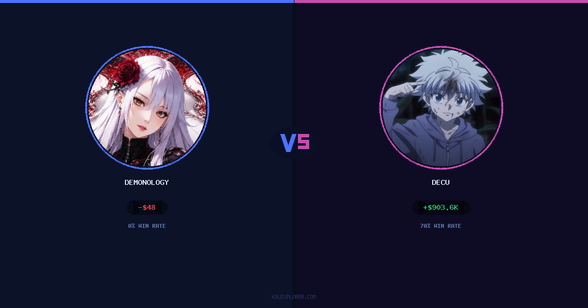 demonology vs Decu preview