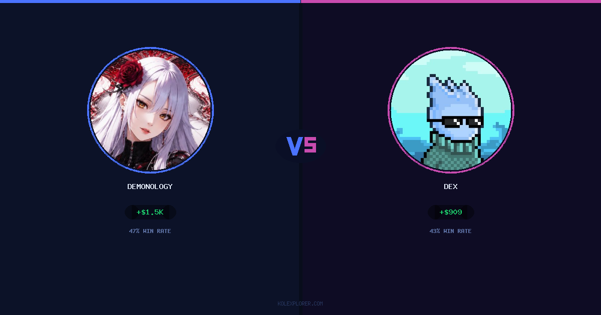 demonology vs Dex preview