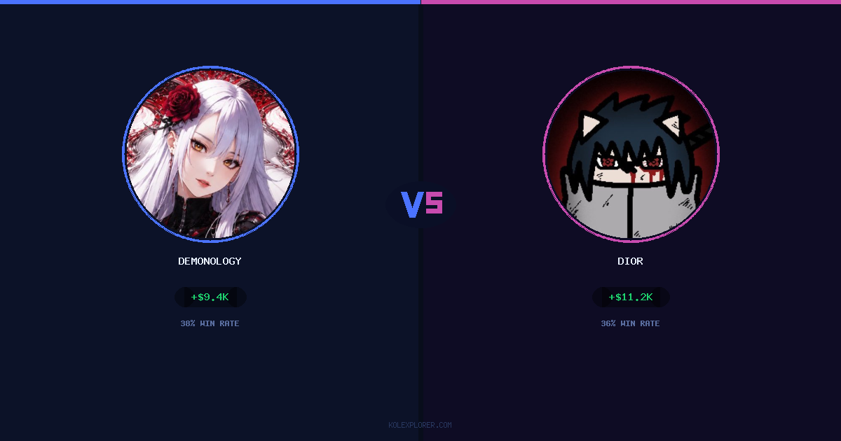 demonology vs Dior preview