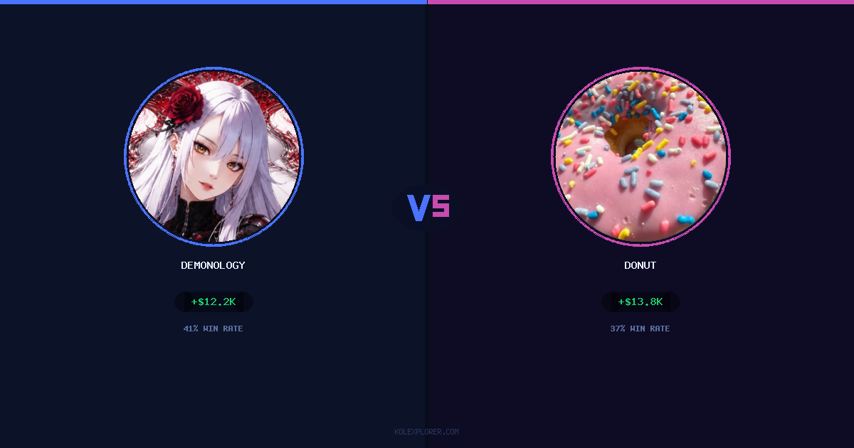demonology vs Donut preview