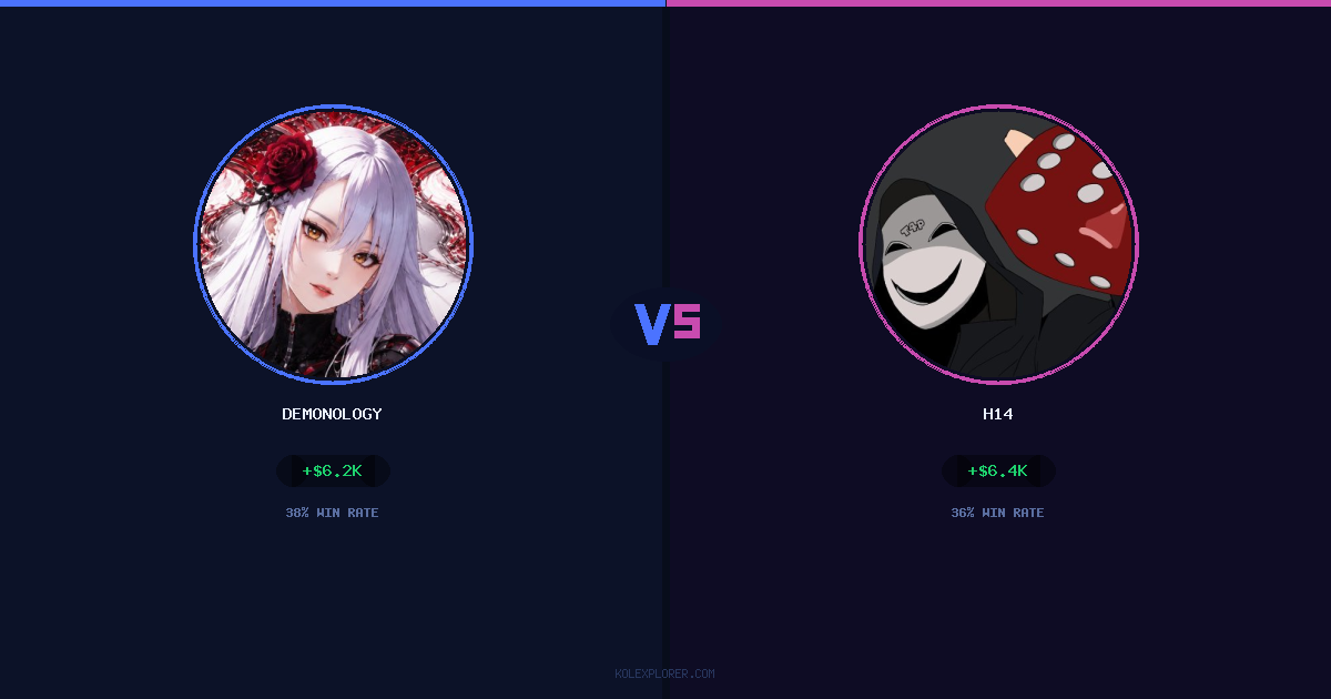 demonology vs h14 preview