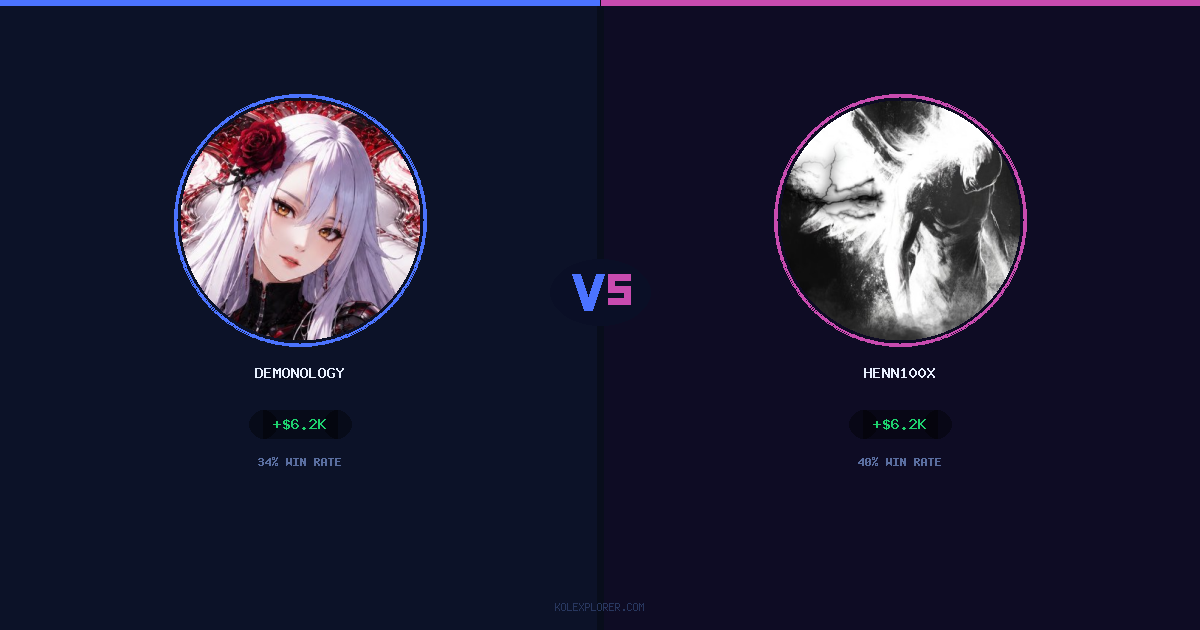 demonology vs Henn100x preview