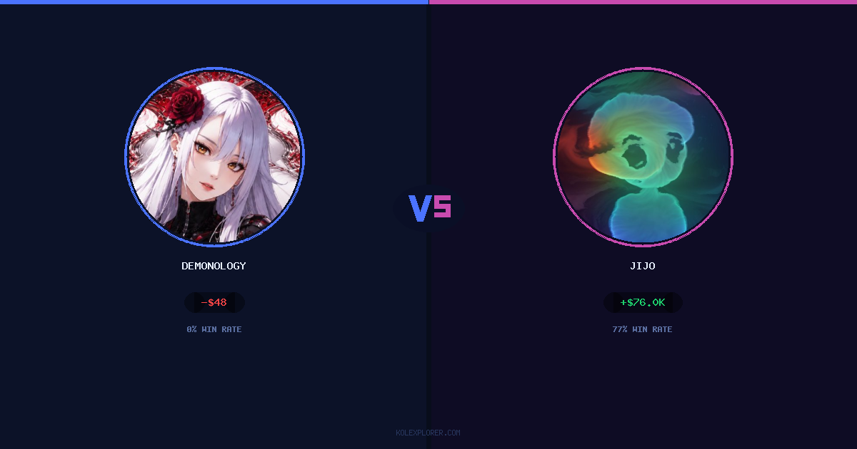 demonology vs Jijo preview
