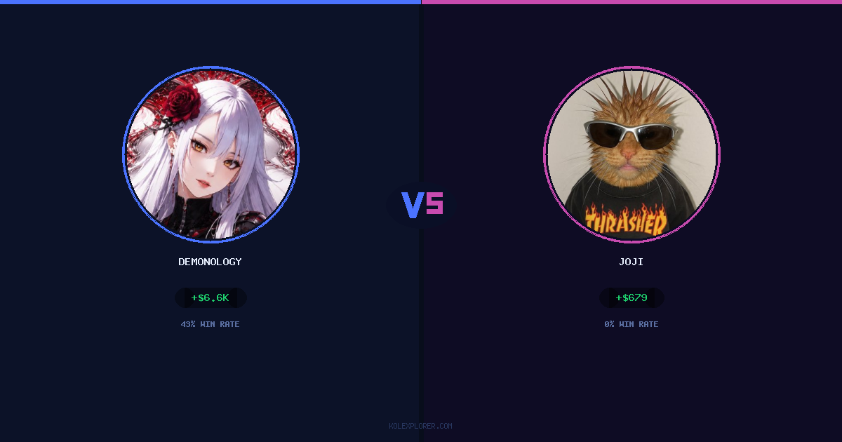 demonology vs Joji preview