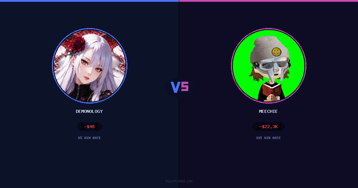 demonology vs Meechie preview