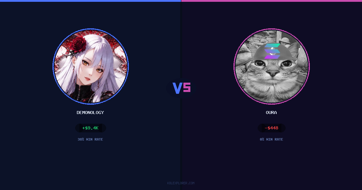 demonology vs Oura preview