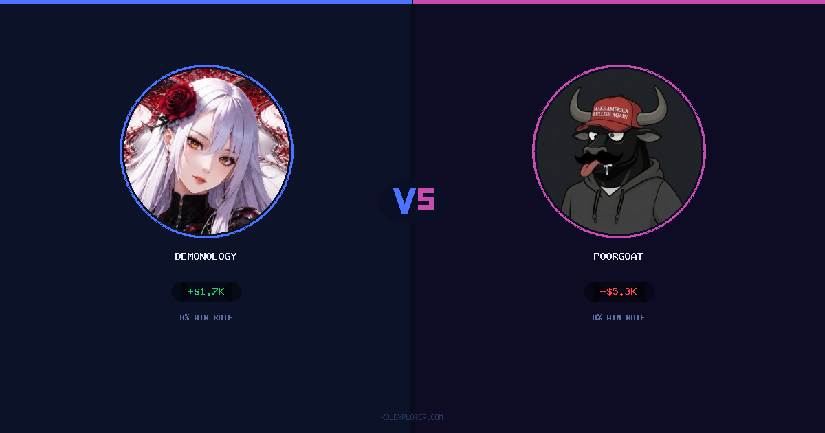 demonology vs PoorGoat preview