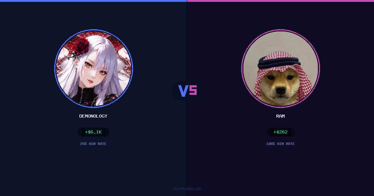 demonology vs Ram preview