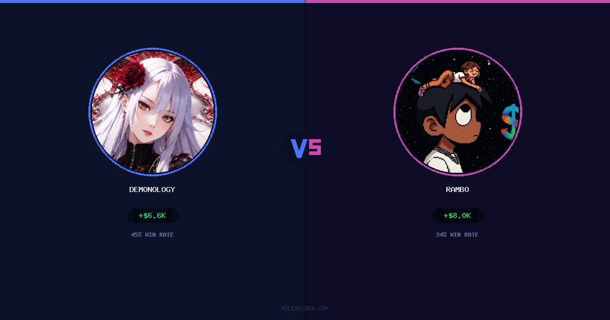 demonology vs Rambo preview