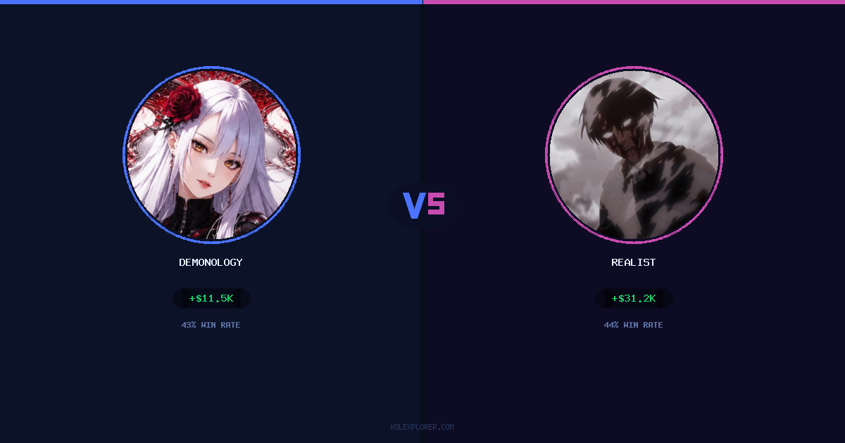 demonology vs Realist preview