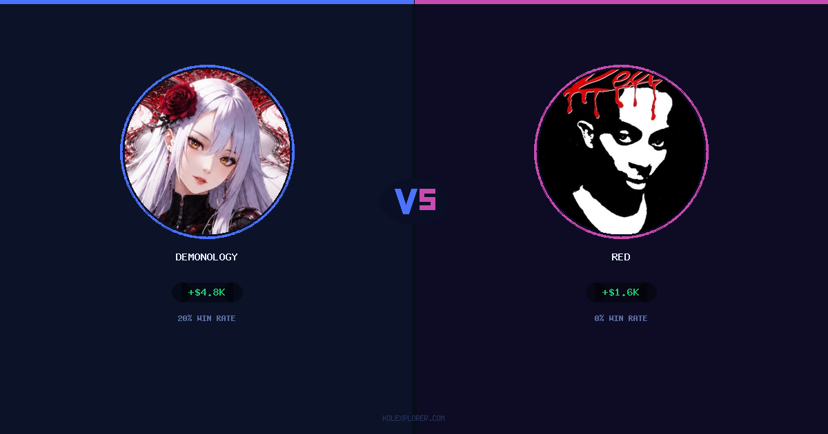 demonology vs Red preview