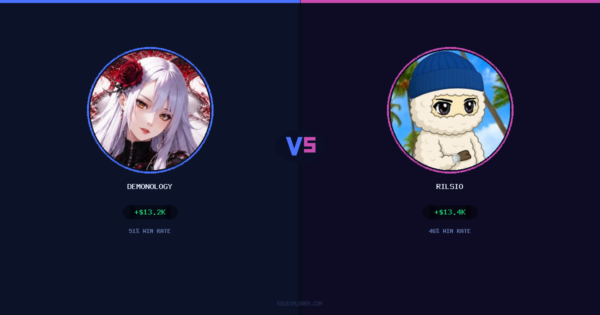 demonology vs Rilsio preview