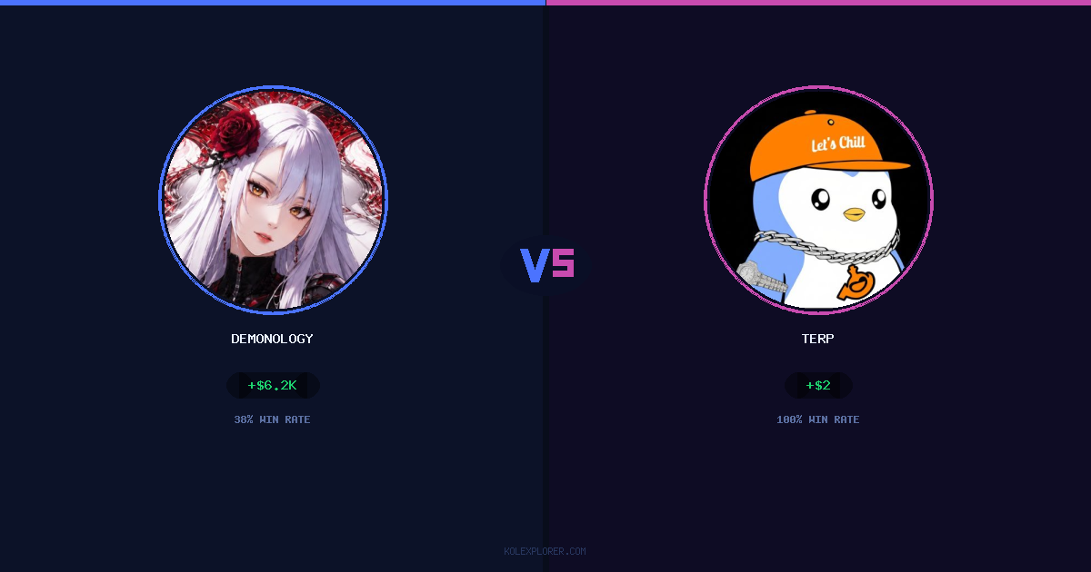 demonology vs Terp preview