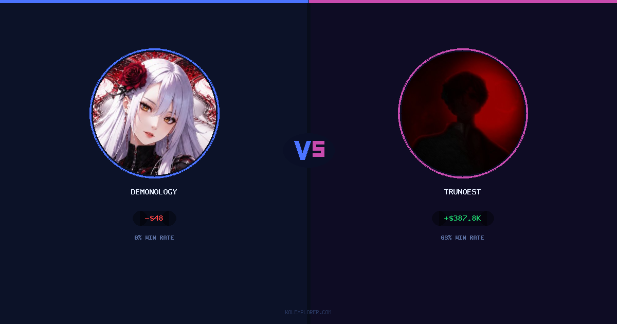 demonology vs Trunoest preview