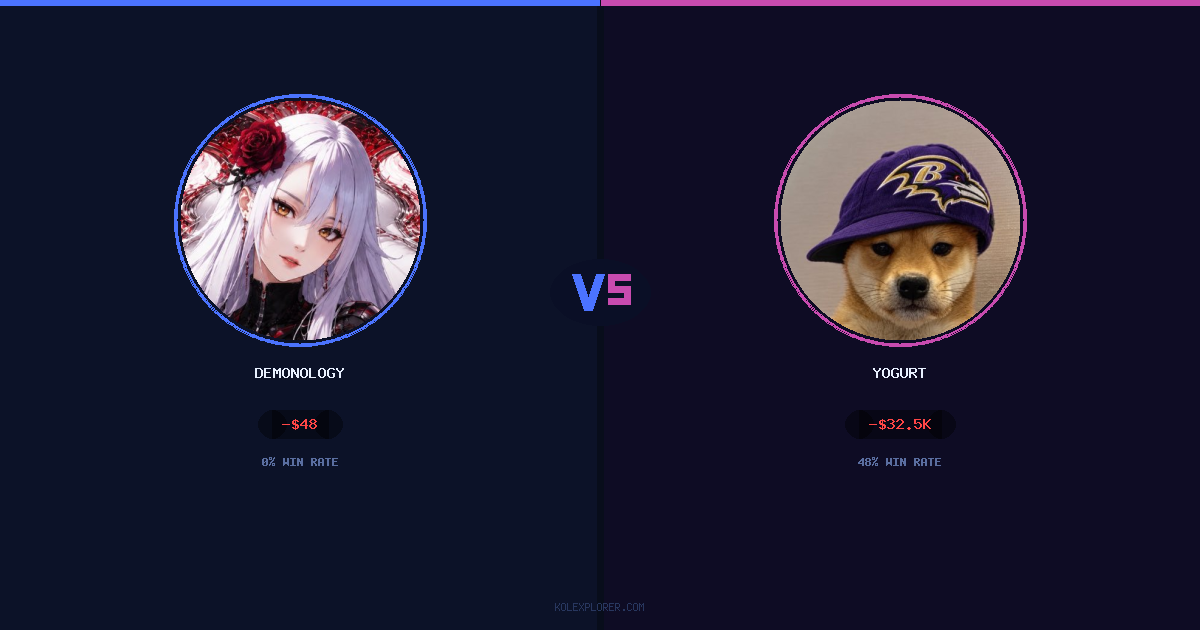 demonology vs Yogurt preview