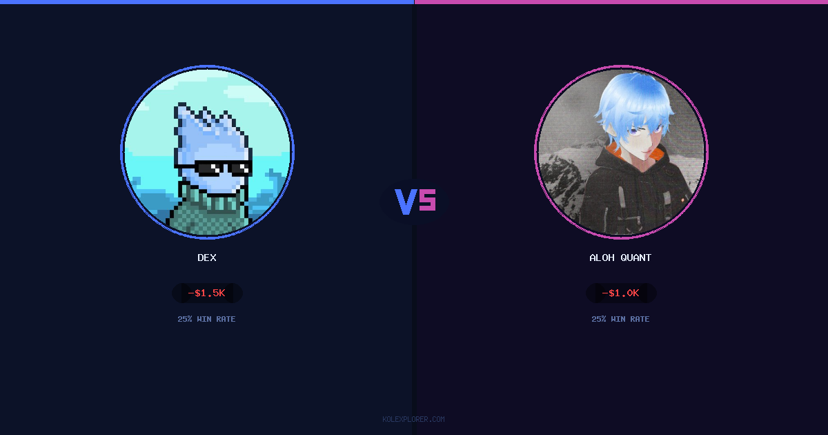 Dex vs Aloh Quant preview