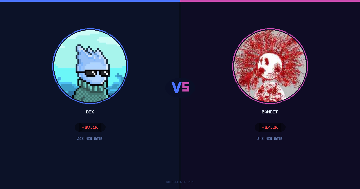 Dex vs Bandit preview