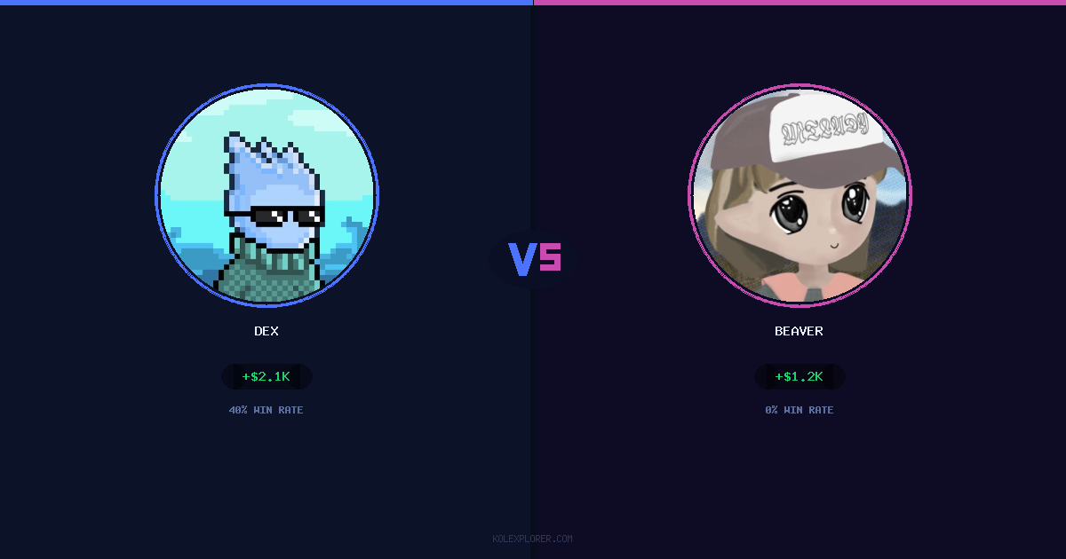 Dex vs Beaver preview