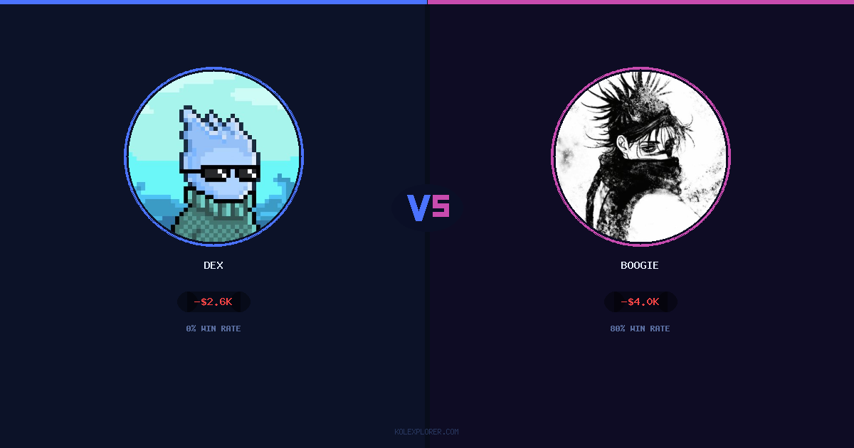 Dex vs Boogie preview