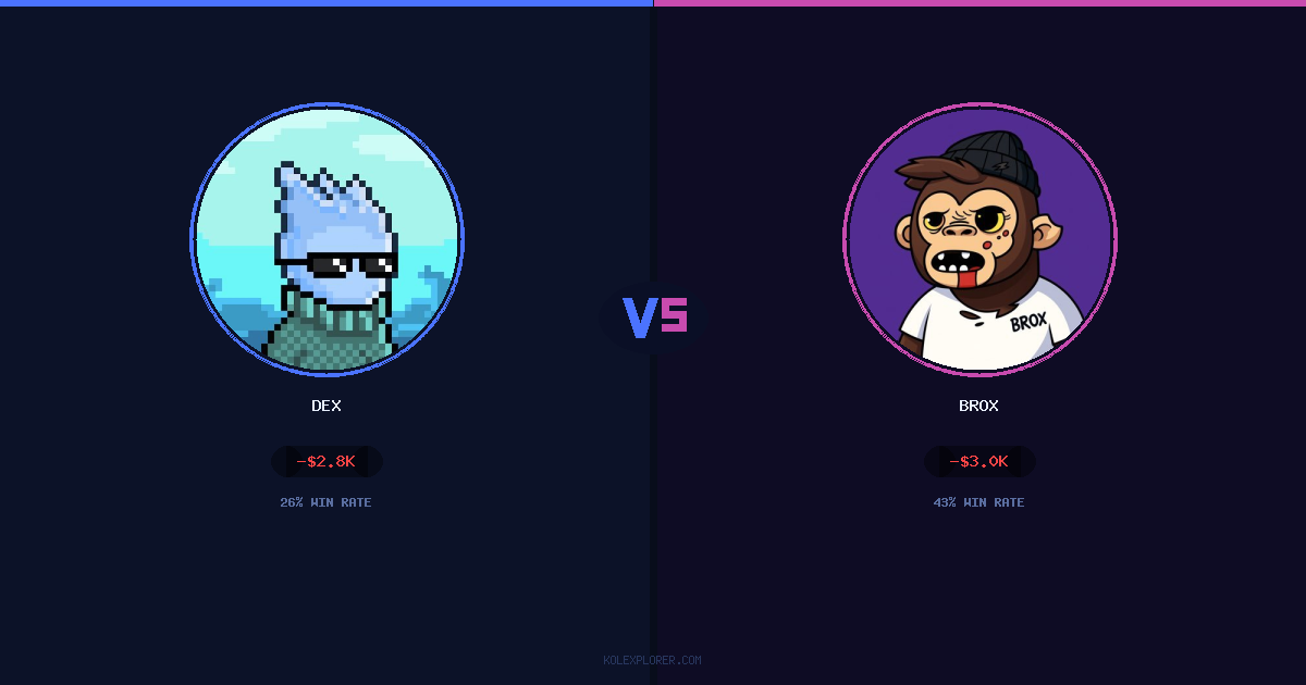 Dex vs Brox preview