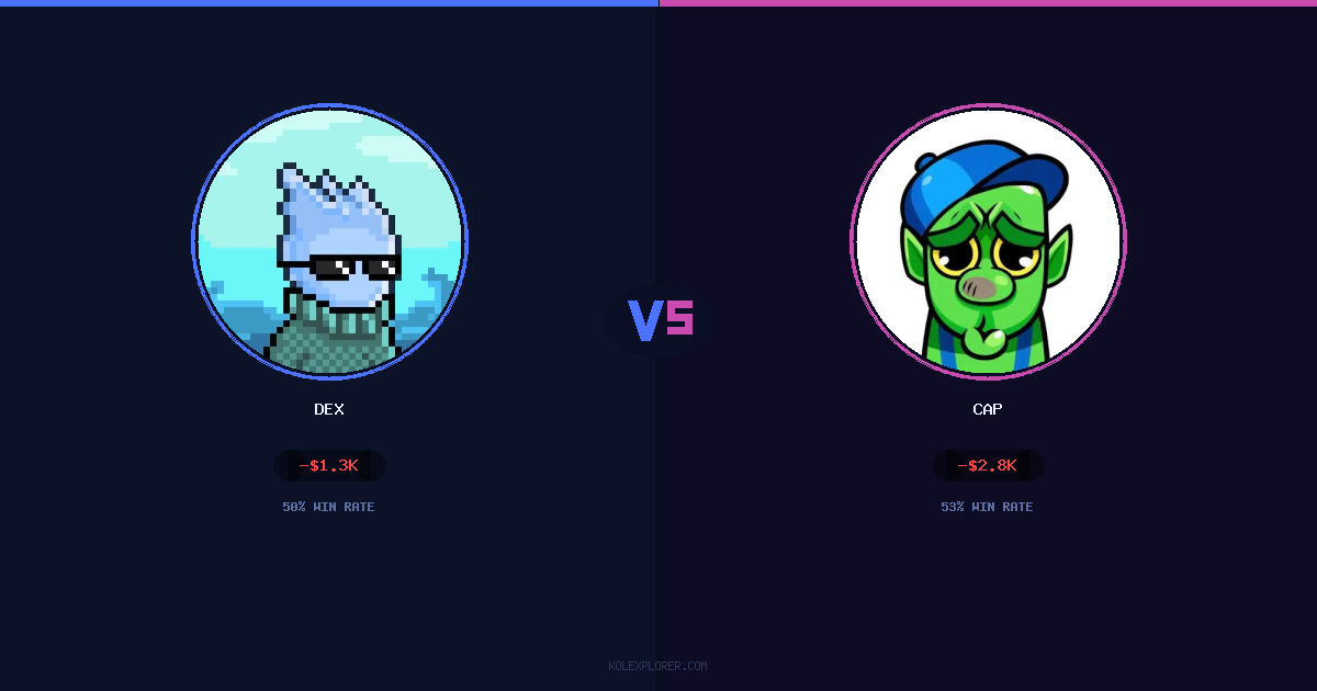 Dex vs Cap preview