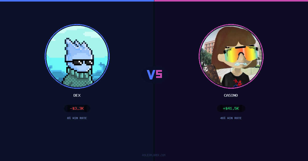 Dex vs Casino preview