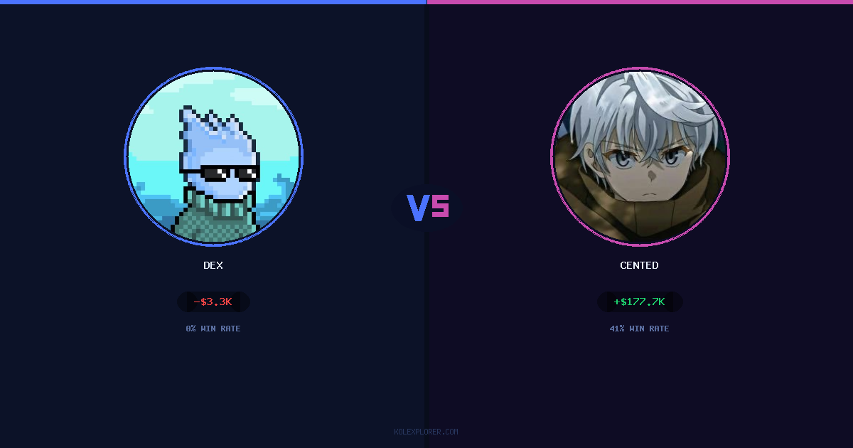 Dex vs Cented preview