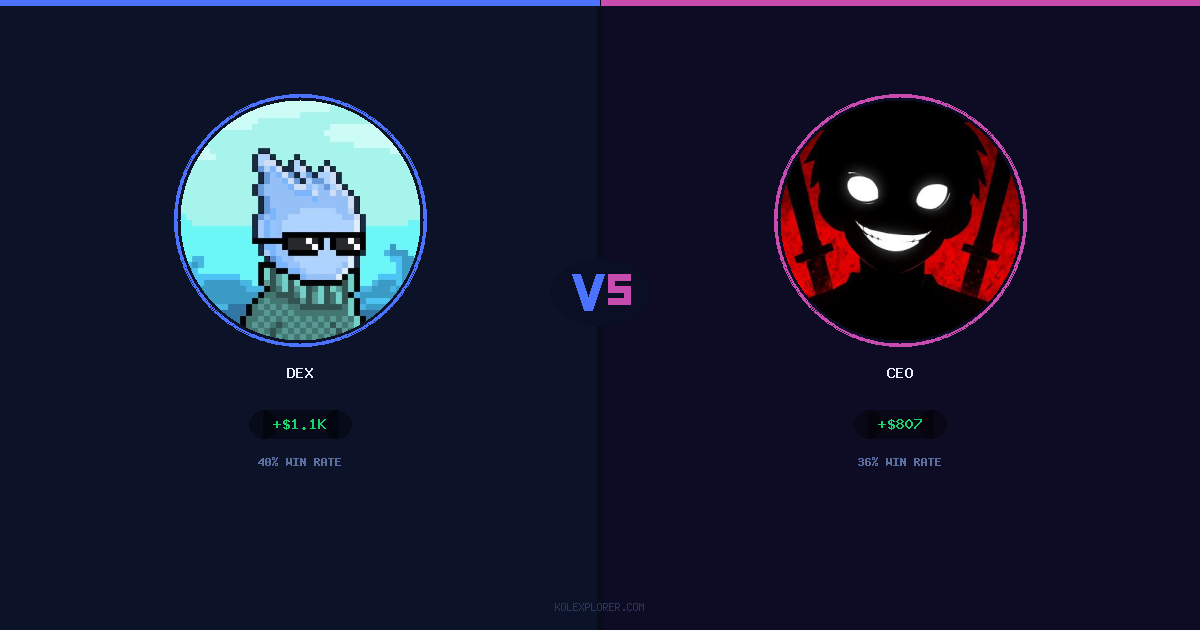 Dex vs Ceo preview