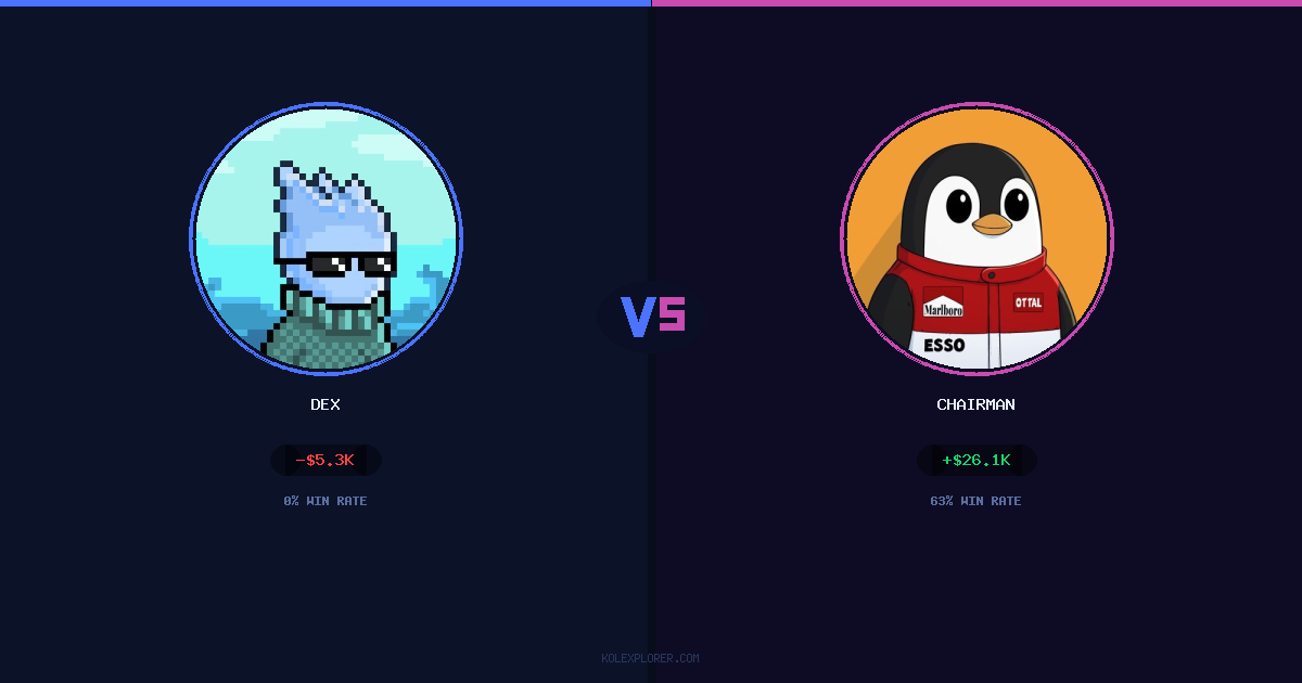 Dex vs Chairman preview