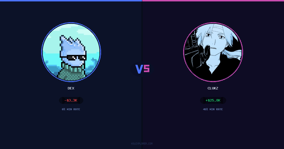 Dex vs Clukz preview