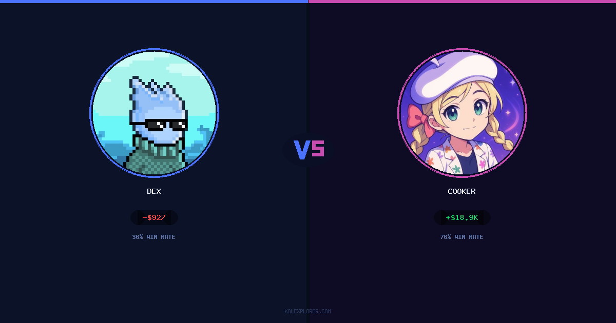 Dex vs Cooker preview