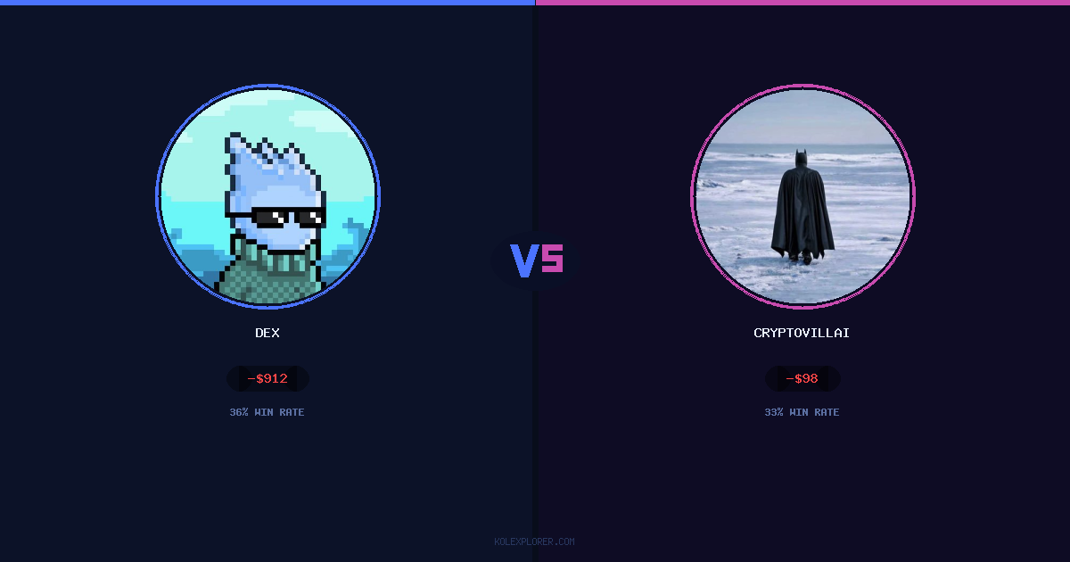 Dex vs Cryptovillain26 preview